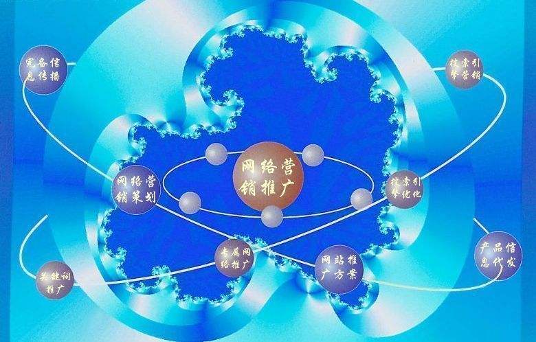 铁东新媒体运营企业需要掌握的网络推广技巧有哪些